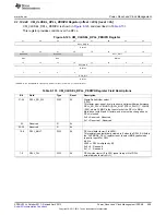 Предварительный просмотр 659 страницы Texas Instruments AM335 Series Technical Reference Manual