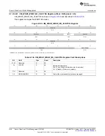 Предварительный просмотр 664 страницы Texas Instruments AM335 Series Technical Reference Manual