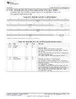 Предварительный просмотр 667 страницы Texas Instruments AM335 Series Technical Reference Manual