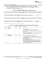 Предварительный просмотр 668 страницы Texas Instruments AM335 Series Technical Reference Manual