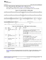 Предварительный просмотр 673 страницы Texas Instruments AM335 Series Technical Reference Manual