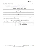 Предварительный просмотр 678 страницы Texas Instruments AM335 Series Technical Reference Manual