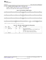 Предварительный просмотр 679 страницы Texas Instruments AM335 Series Technical Reference Manual