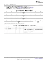 Предварительный просмотр 680 страницы Texas Instruments AM335 Series Technical Reference Manual