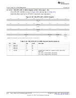 Предварительный просмотр 682 страницы Texas Instruments AM335 Series Technical Reference Manual