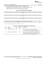 Предварительный просмотр 684 страницы Texas Instruments AM335 Series Technical Reference Manual