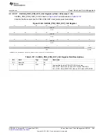 Предварительный просмотр 685 страницы Texas Instruments AM335 Series Technical Reference Manual