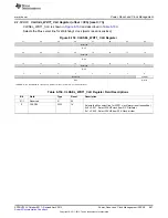 Предварительный просмотр 687 страницы Texas Instruments AM335 Series Technical Reference Manual