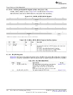 Предварительный просмотр 688 страницы Texas Instruments AM335 Series Technical Reference Manual