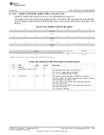 Предварительный просмотр 689 страницы Texas Instruments AM335 Series Technical Reference Manual