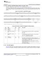 Предварительный просмотр 695 страницы Texas Instruments AM335 Series Technical Reference Manual