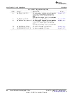 Предварительный просмотр 696 страницы Texas Instruments AM335 Series Technical Reference Manual