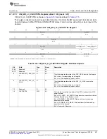 Предварительный просмотр 697 страницы Texas Instruments AM335 Series Technical Reference Manual