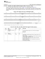 Предварительный просмотр 699 страницы Texas Instruments AM335 Series Technical Reference Manual