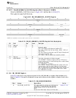 Предварительный просмотр 701 страницы Texas Instruments AM335 Series Technical Reference Manual