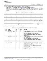 Предварительный просмотр 703 страницы Texas Instruments AM335 Series Technical Reference Manual