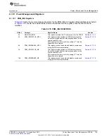 Предварительный просмотр 705 страницы Texas Instruments AM335 Series Technical Reference Manual