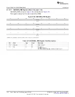 Предварительный просмотр 706 страницы Texas Instruments AM335 Series Technical Reference Manual