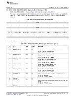 Предварительный просмотр 707 страницы Texas Instruments AM335 Series Technical Reference Manual