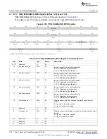 Предварительный просмотр 708 страницы Texas Instruments AM335 Series Technical Reference Manual