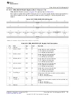 Предварительный просмотр 709 страницы Texas Instruments AM335 Series Technical Reference Manual