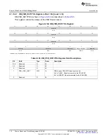 Предварительный просмотр 712 страницы Texas Instruments AM335 Series Technical Reference Manual