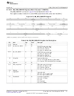 Предварительный просмотр 713 страницы Texas Instruments AM335 Series Technical Reference Manual