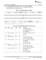 Предварительный просмотр 714 страницы Texas Instruments AM335 Series Technical Reference Manual