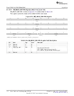 Предварительный просмотр 716 страницы Texas Instruments AM335 Series Technical Reference Manual