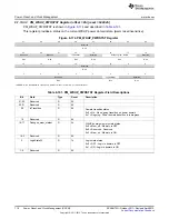 Предварительный просмотр 718 страницы Texas Instruments AM335 Series Technical Reference Manual