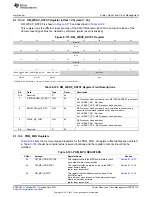 Предварительный просмотр 719 страницы Texas Instruments AM335 Series Technical Reference Manual