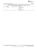 Предварительный просмотр 722 страницы Texas Instruments AM335 Series Technical Reference Manual