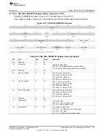 Предварительный просмотр 723 страницы Texas Instruments AM335 Series Technical Reference Manual