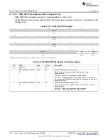 Предварительный просмотр 726 страницы Texas Instruments AM335 Series Technical Reference Manual