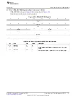 Предварительный просмотр 727 страницы Texas Instruments AM335 Series Technical Reference Manual