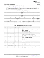 Предварительный просмотр 728 страницы Texas Instruments AM335 Series Technical Reference Manual