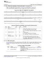 Предварительный просмотр 735 страницы Texas Instruments AM335 Series Technical Reference Manual