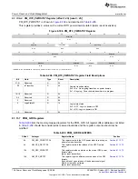 Предварительный просмотр 738 страницы Texas Instruments AM335 Series Technical Reference Manual