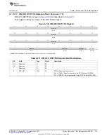 Предварительный просмотр 741 страницы Texas Instruments AM335 Series Technical Reference Manual