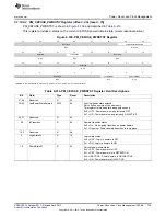 Предварительный просмотр 745 страницы Texas Instruments AM335 Series Technical Reference Manual