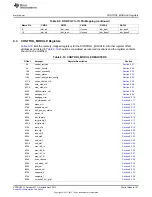 Предварительный просмотр 757 страницы Texas Instruments AM335 Series Technical Reference Manual