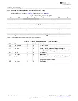 Предварительный просмотр 762 страницы Texas Instruments AM335 Series Technical Reference Manual