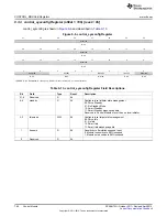 Предварительный просмотр 764 страницы Texas Instruments AM335 Series Technical Reference Manual