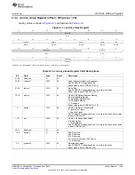 Предварительный просмотр 765 страницы Texas Instruments AM335 Series Technical Reference Manual