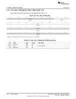 Предварительный просмотр 768 страницы Texas Instruments AM335 Series Technical Reference Manual