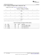 Предварительный просмотр 772 страницы Texas Instruments AM335 Series Technical Reference Manual