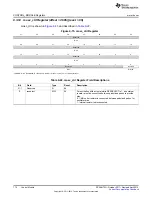 Предварительный просмотр 774 страницы Texas Instruments AM335 Series Technical Reference Manual