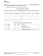 Предварительный просмотр 775 страницы Texas Instruments AM335 Series Technical Reference Manual