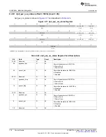 Предварительный просмотр 776 страницы Texas Instruments AM335 Series Technical Reference Manual