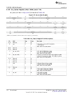 Предварительный просмотр 778 страницы Texas Instruments AM335 Series Technical Reference Manual